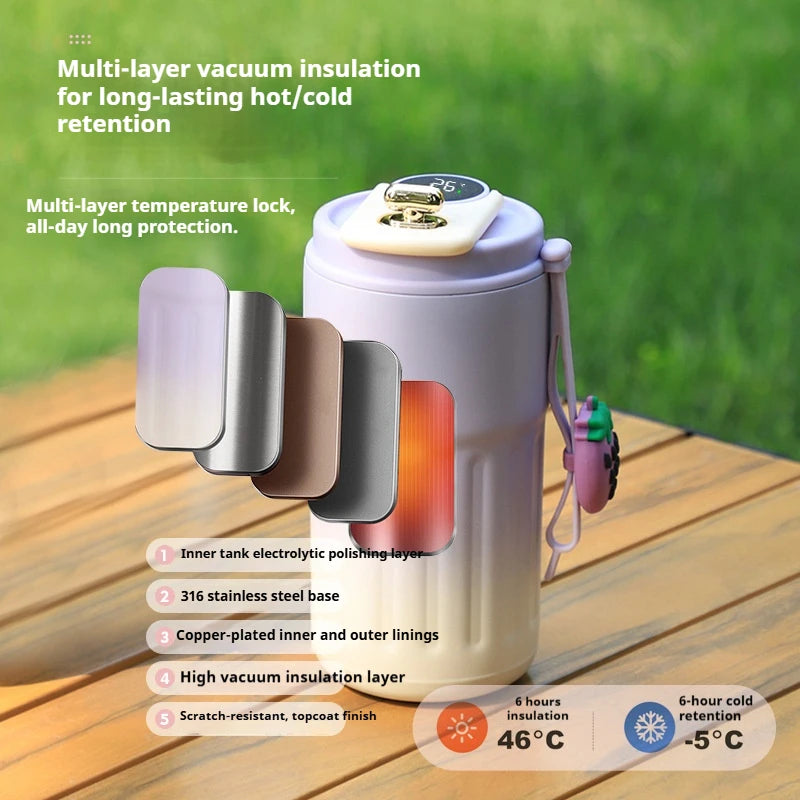 Thermo Water Bottle with LED Temperature Display